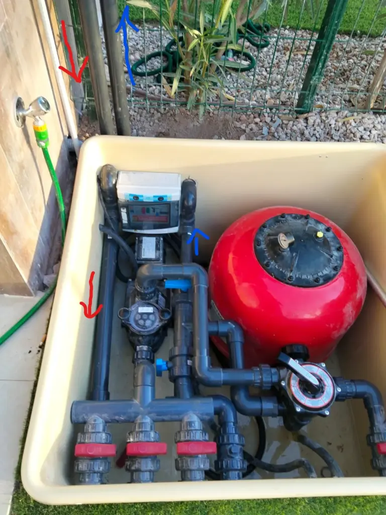 Pressure set and valve manifold installed in an outdoor chamber